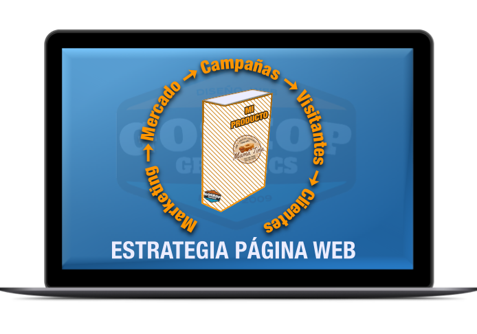 La ventaja de crear estrategias bien diseñadas para sitios web